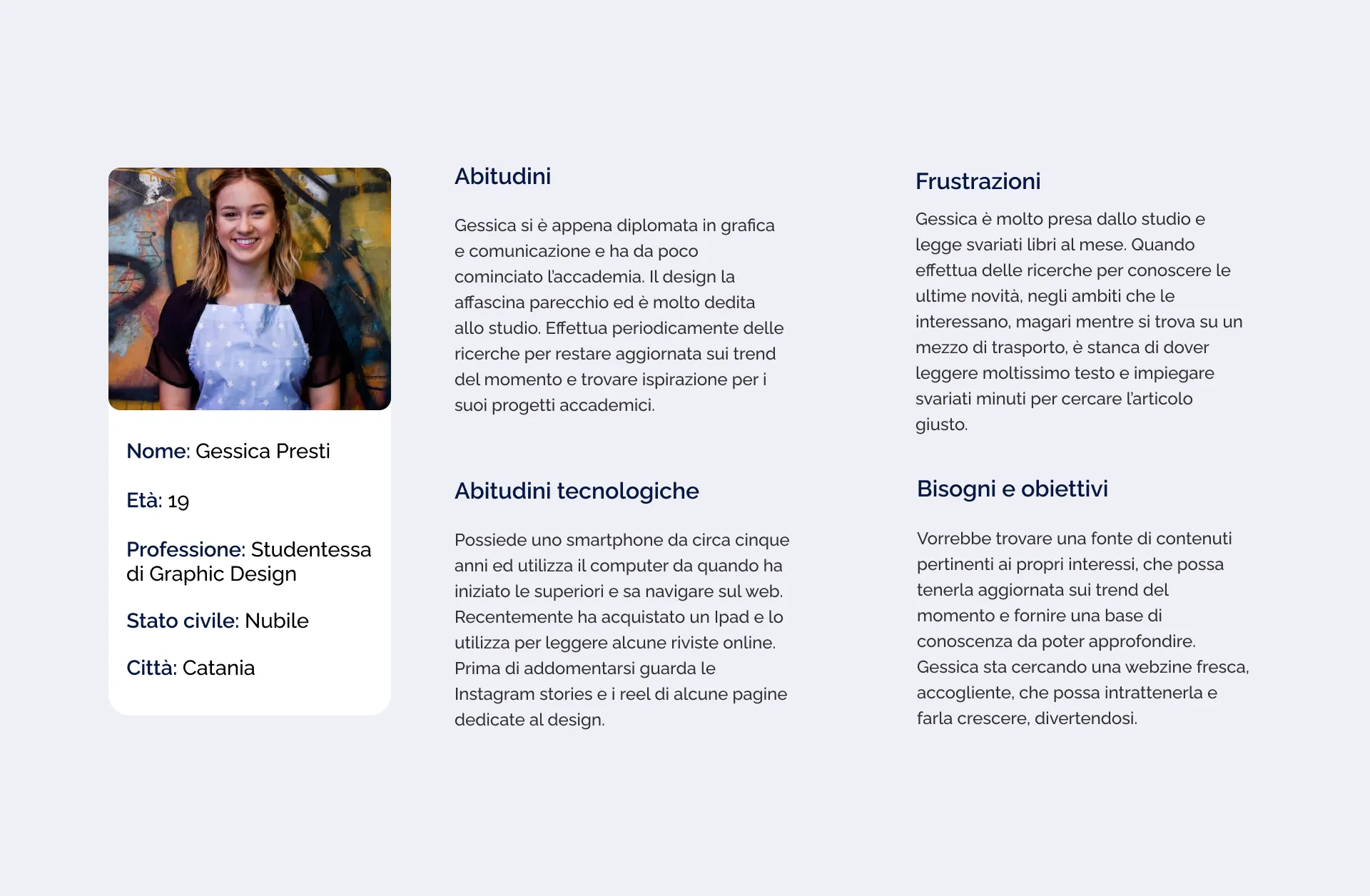 Secondo proto-user personas