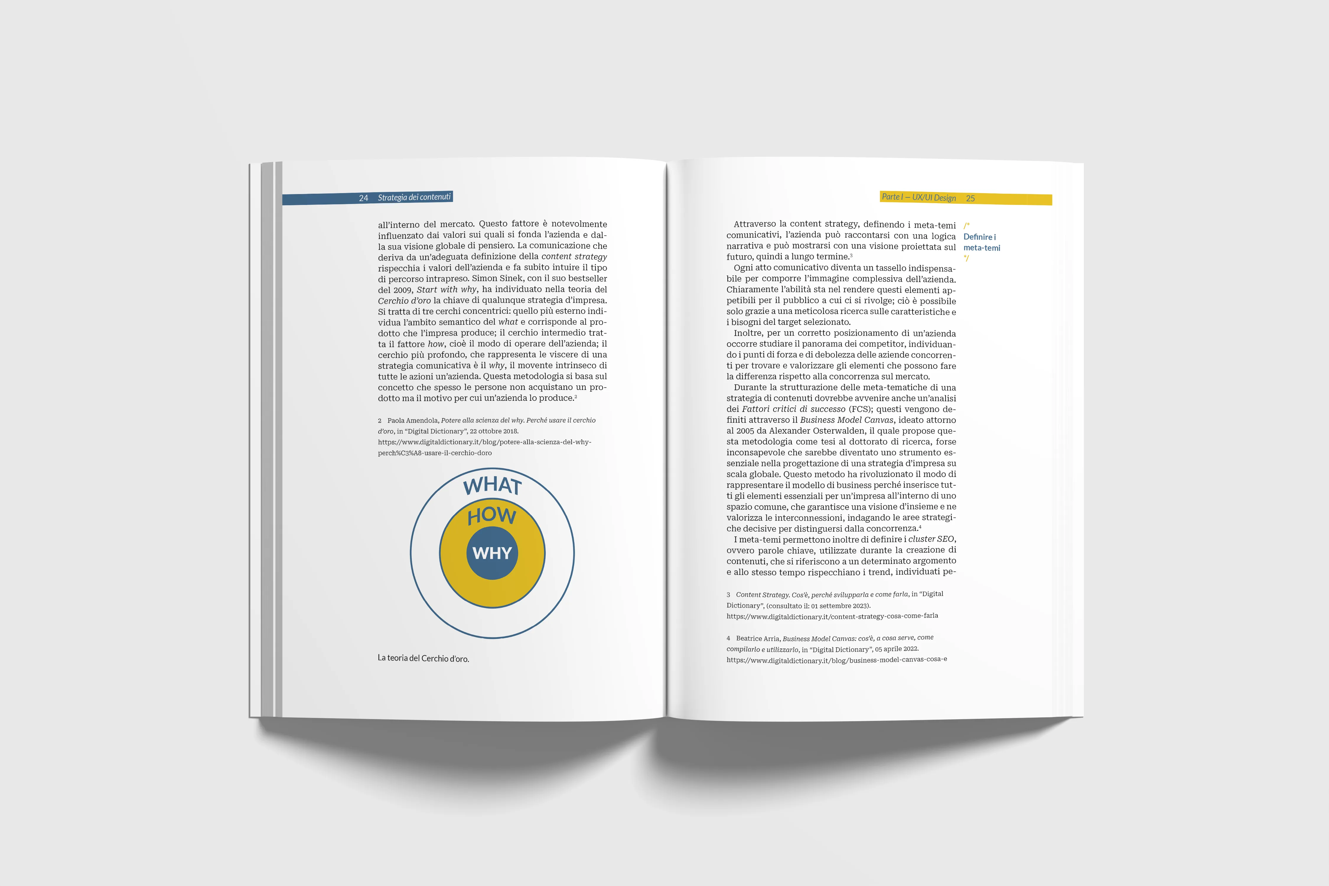 Pagine interne elaborato