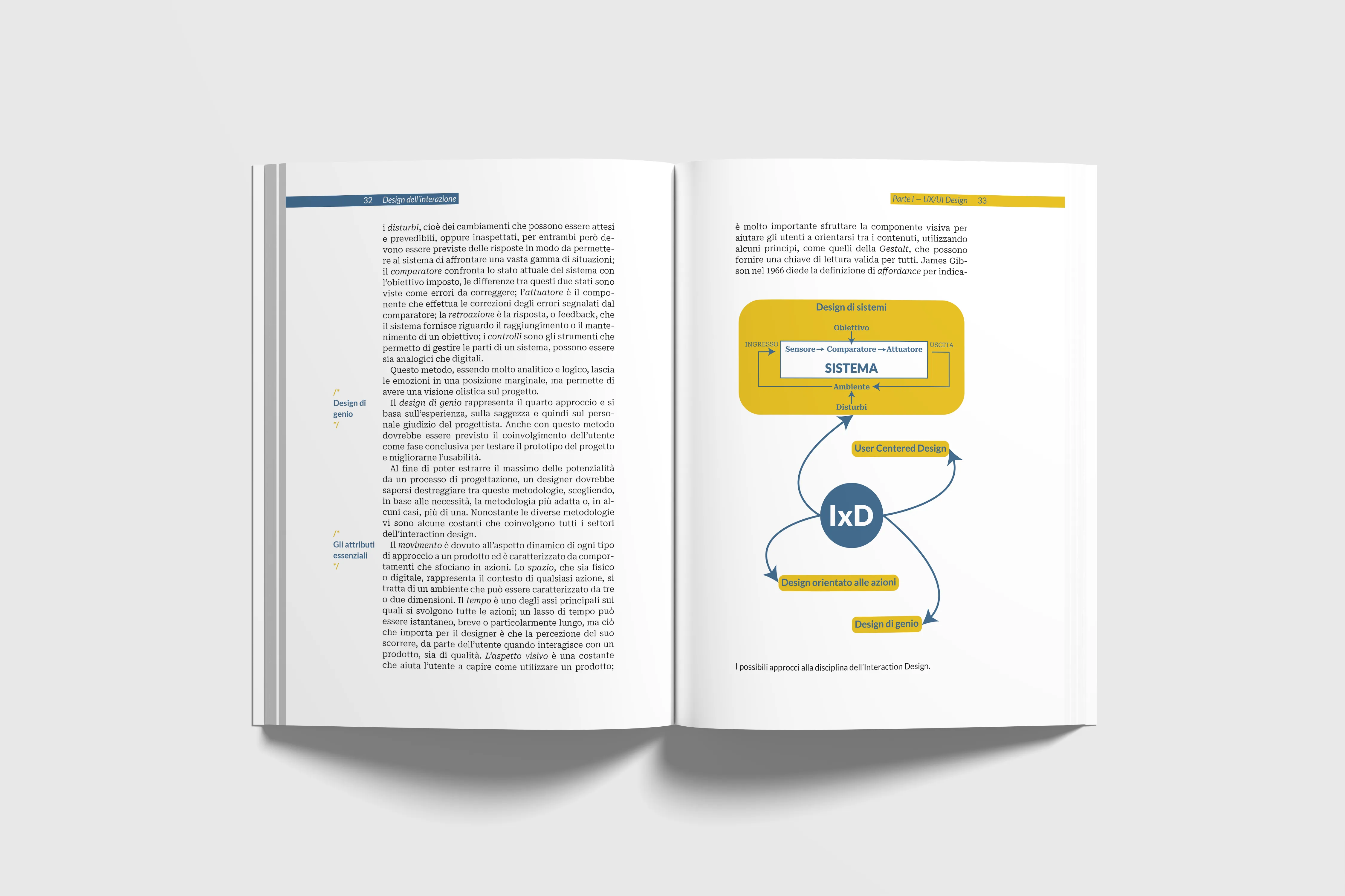 Pagine interne elaborato