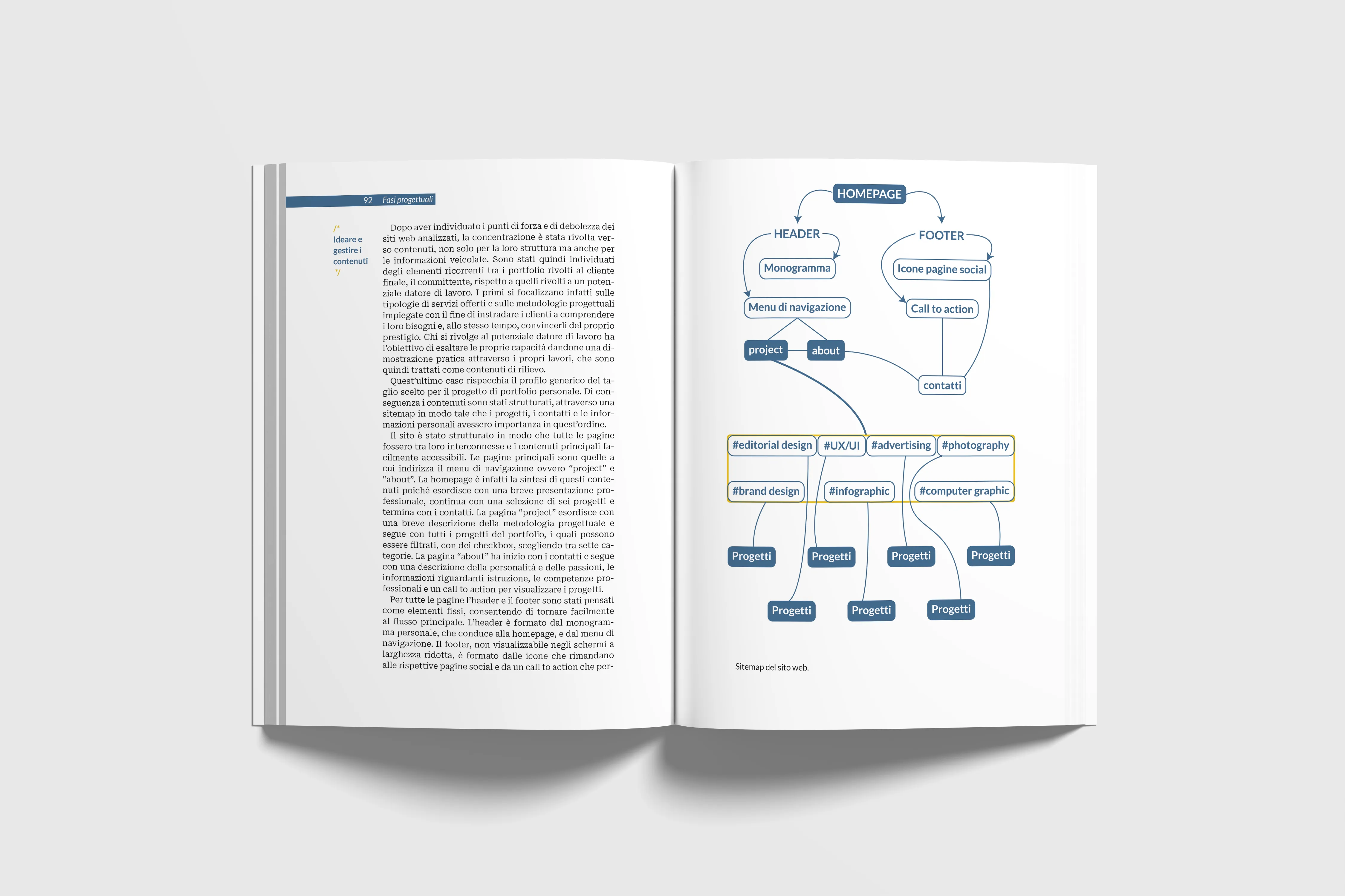 Pagine interne elaborato