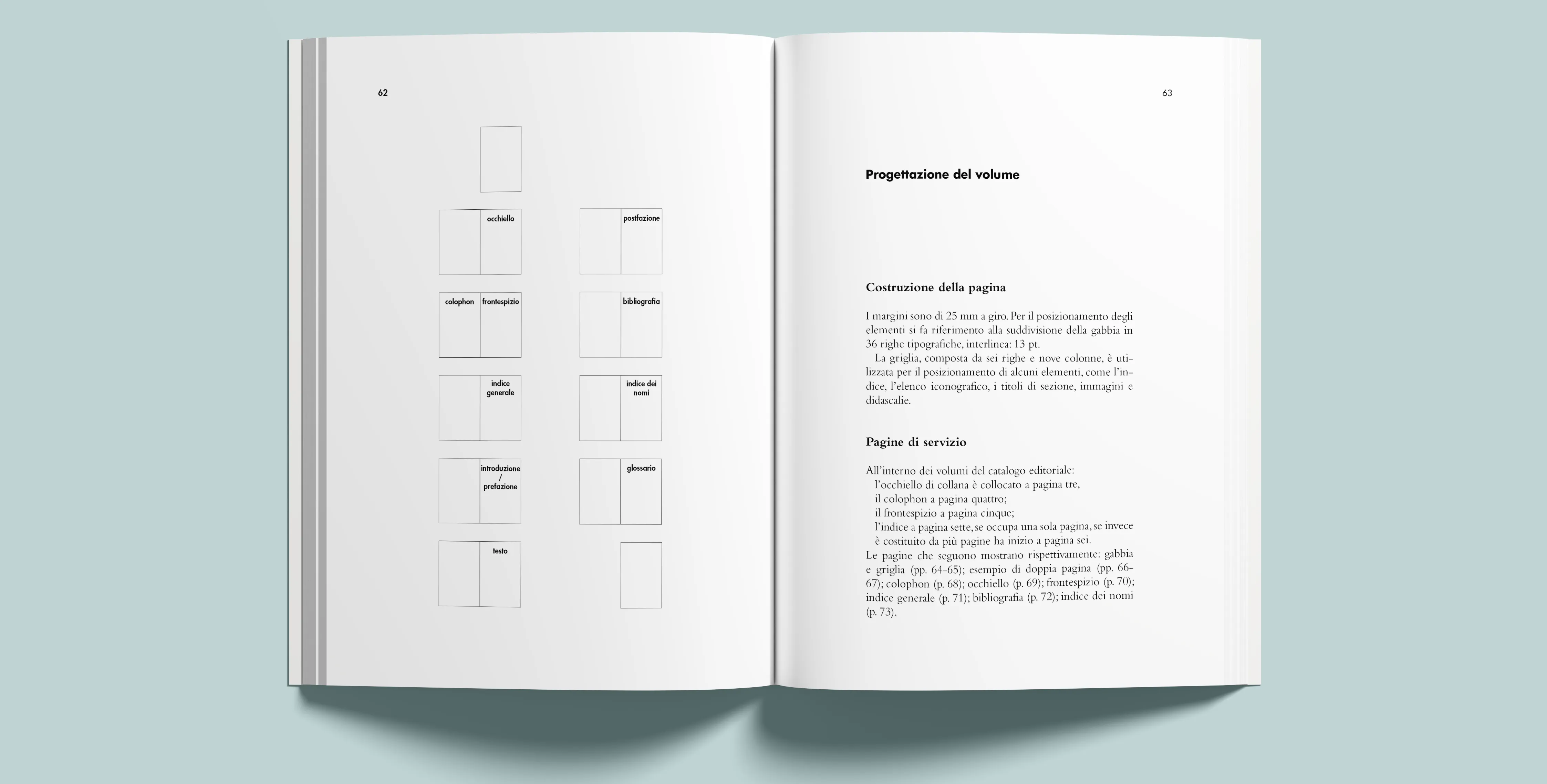 Pagina interna del manuale